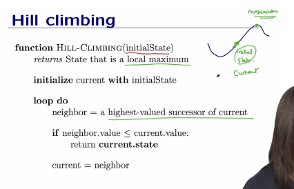 hill-climbing